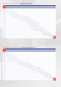 thumbnail of Eurostamp_cat_2015-AGGIORNATO-Nov2014_cz_email_Tabulka_vypoctu_tonaze